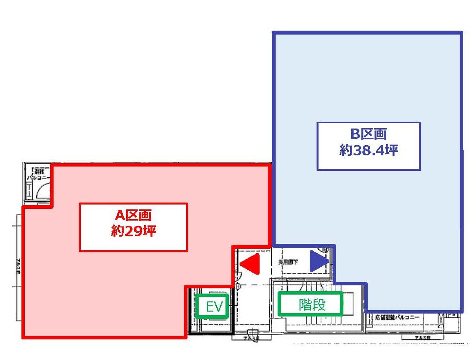 物件