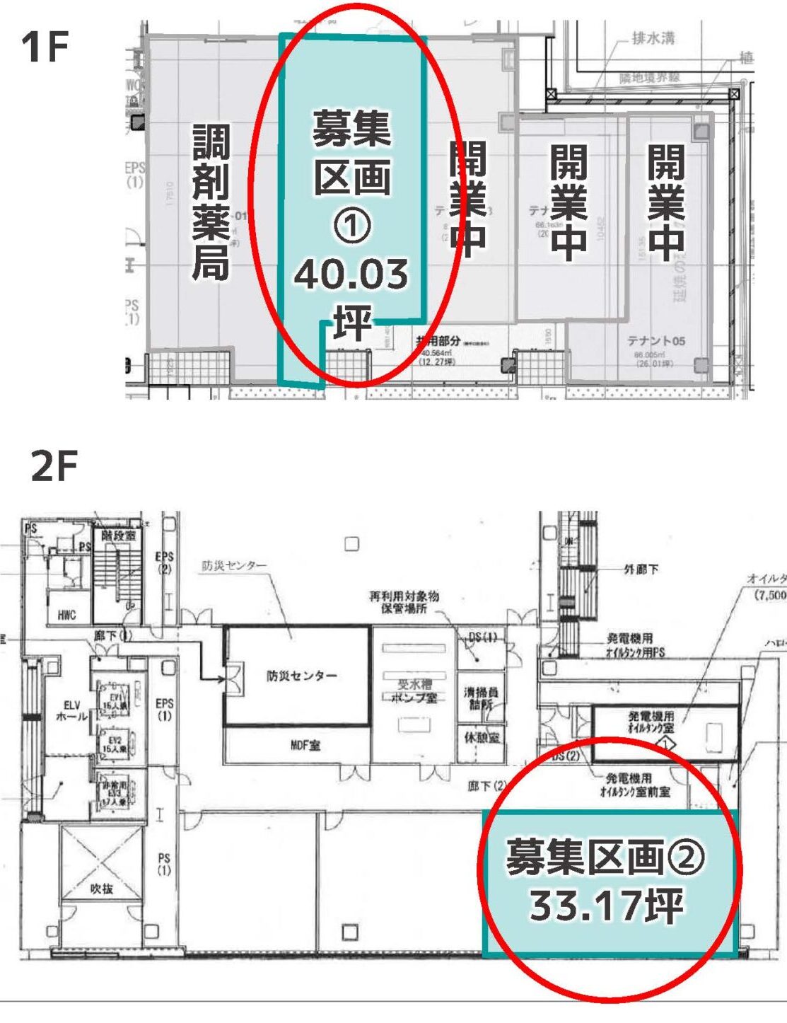 物件