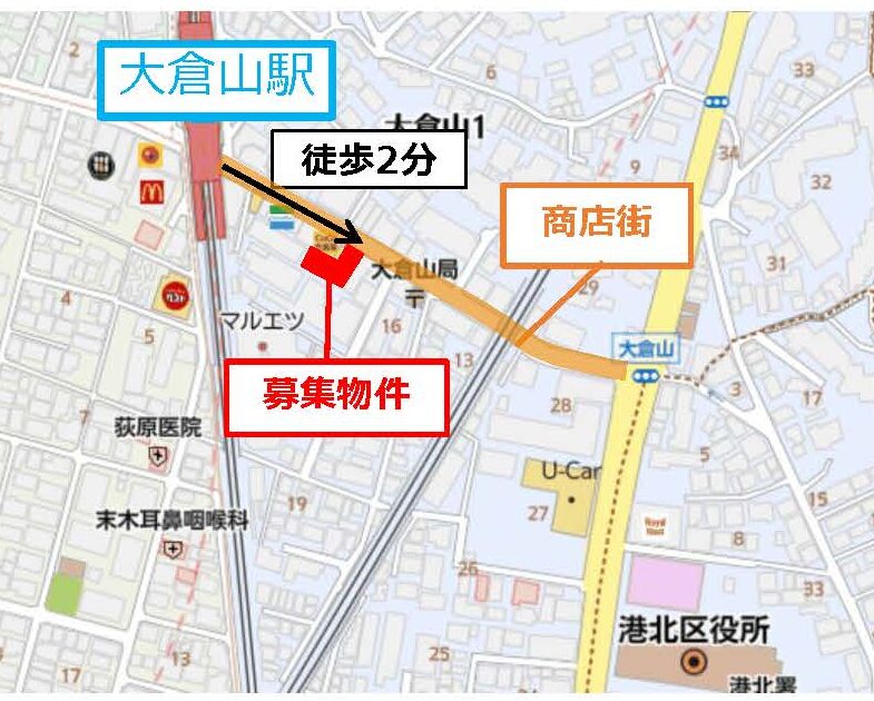 物件