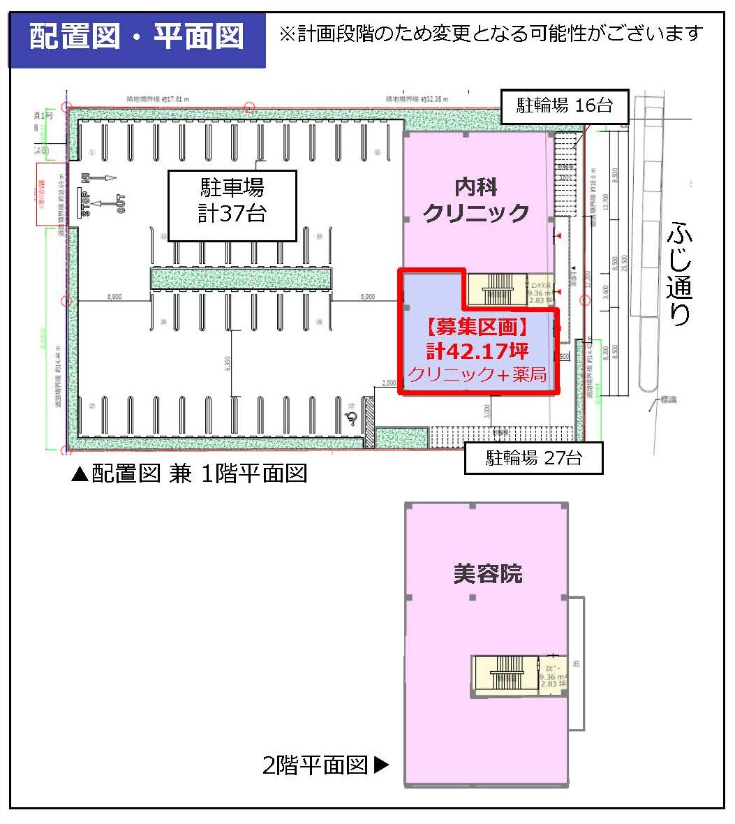 物件