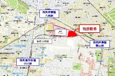 物件