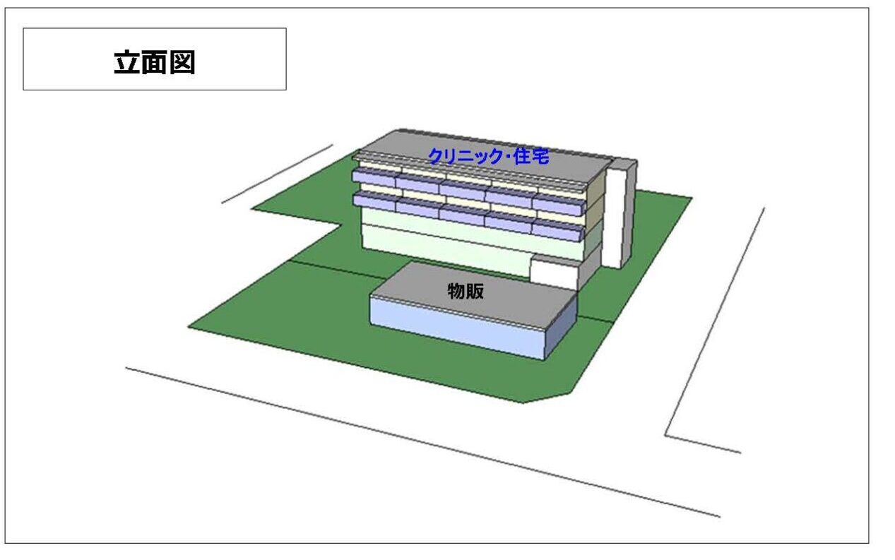 物件