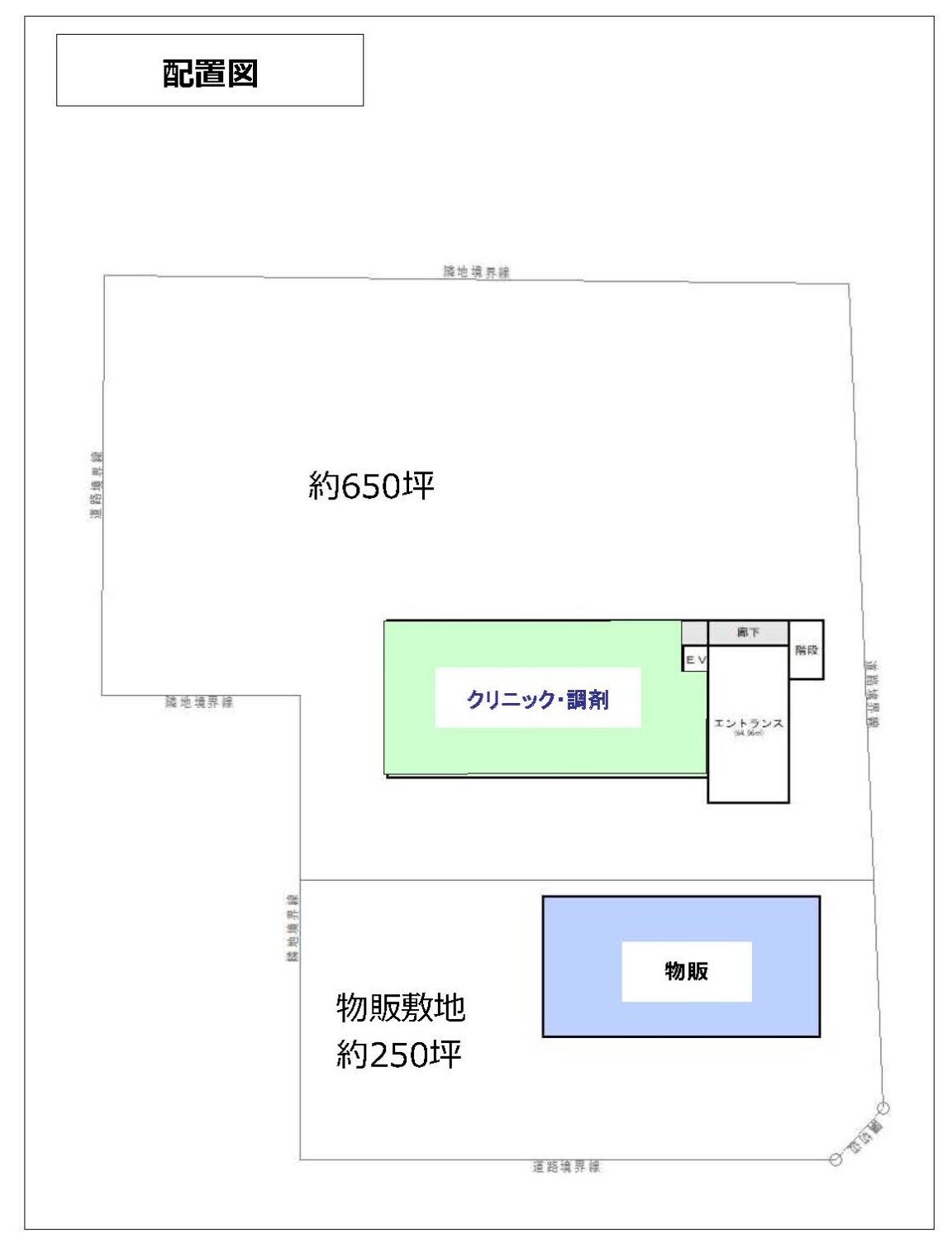 物件