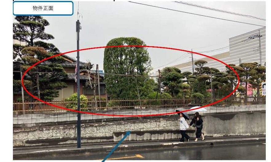 物件