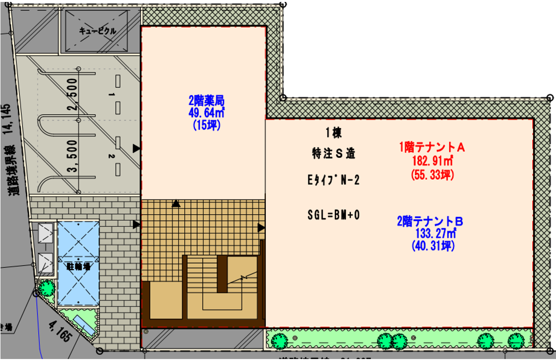 物件