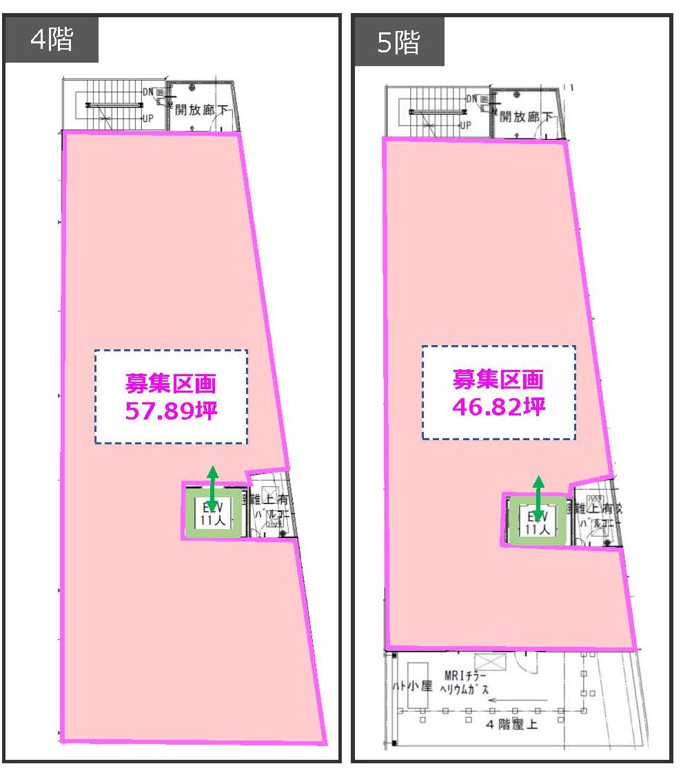 物件