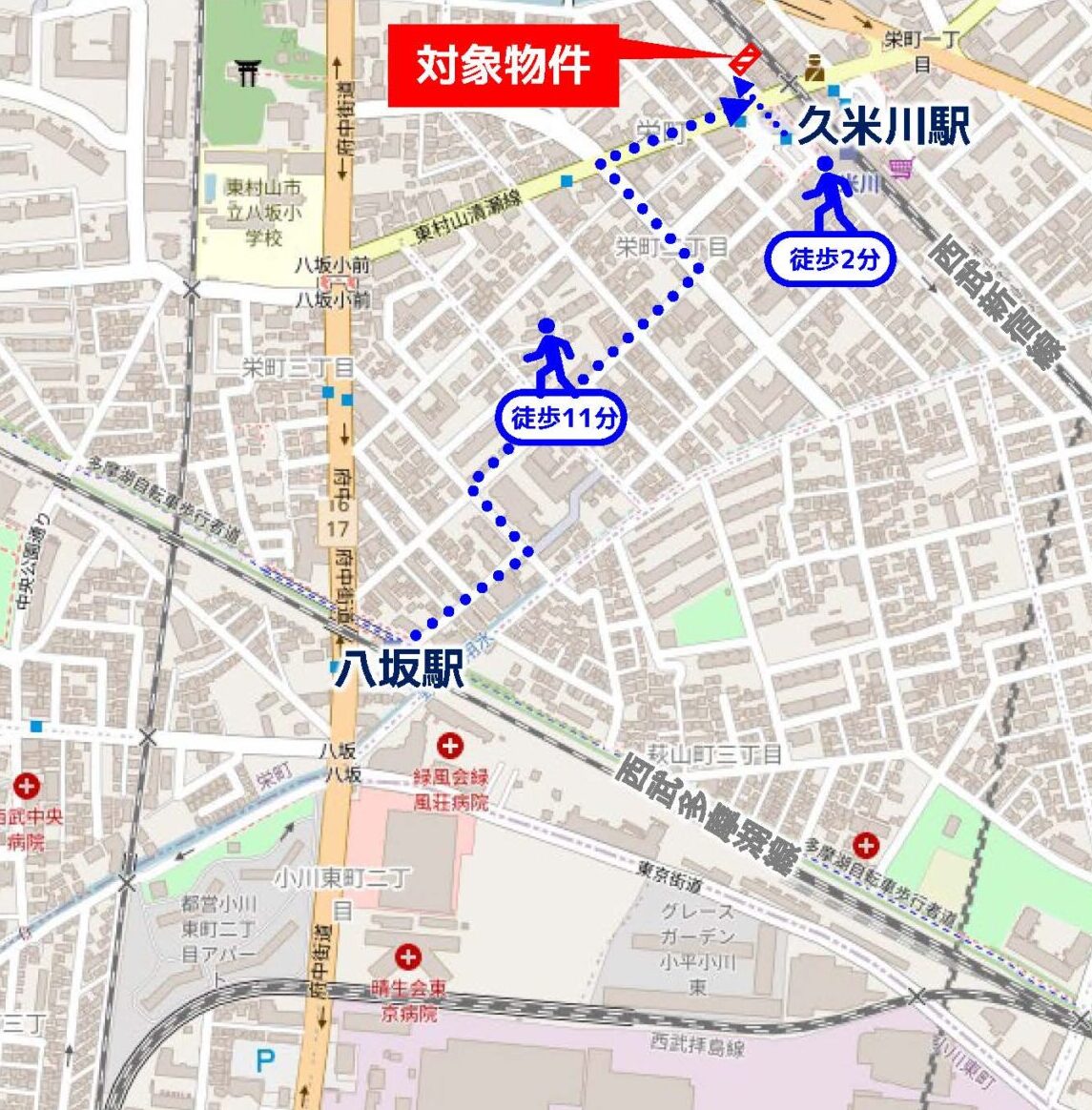 物件