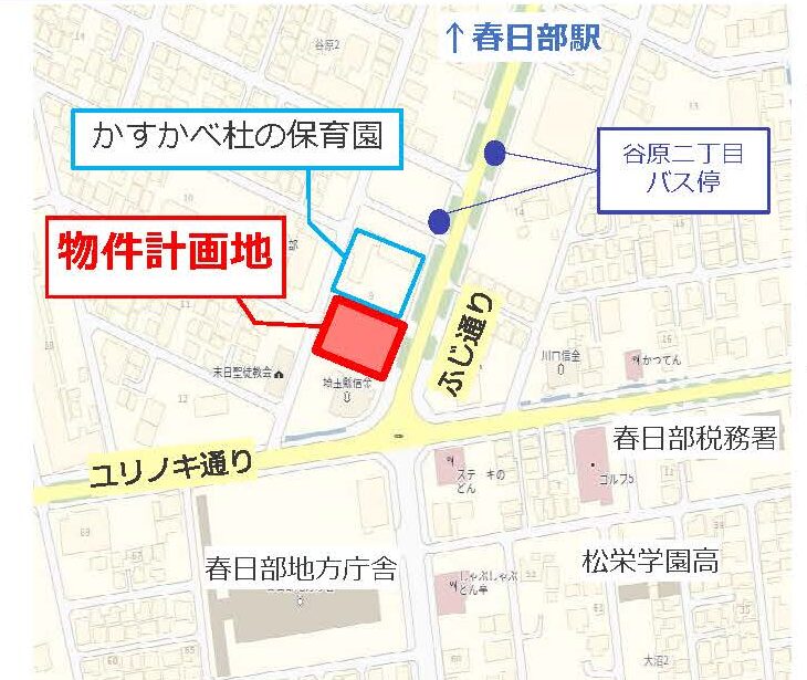 物件