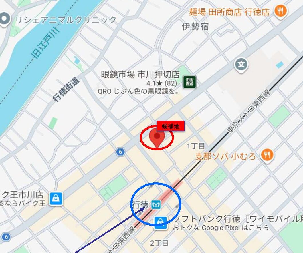 物件