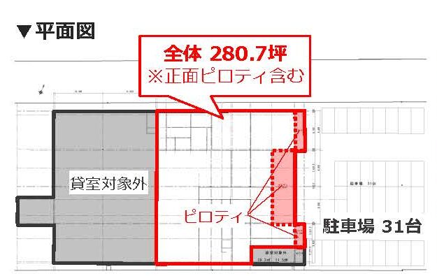 物件