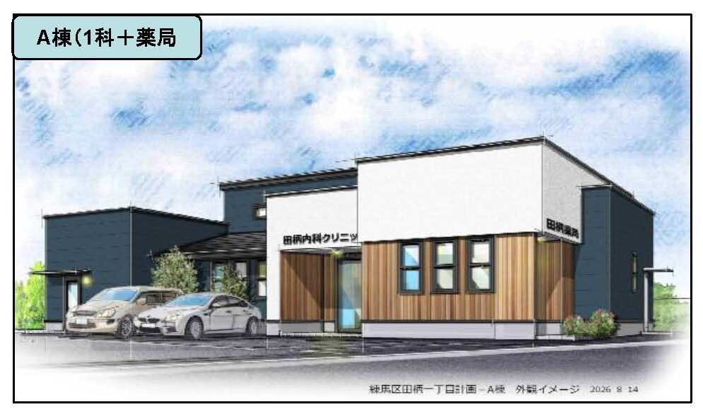 物件