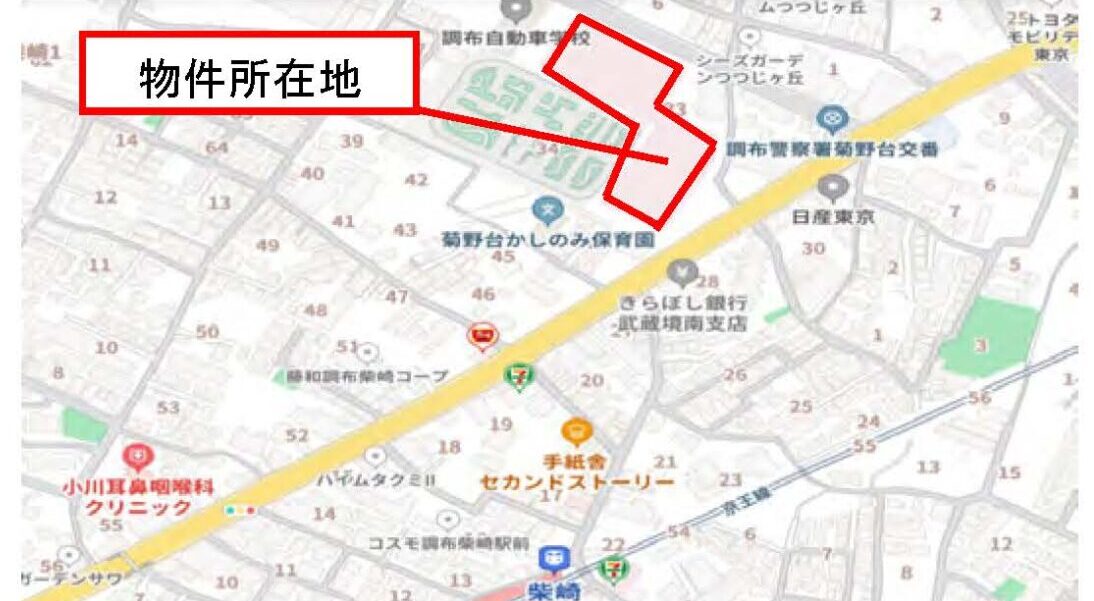 物件