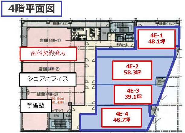 物件