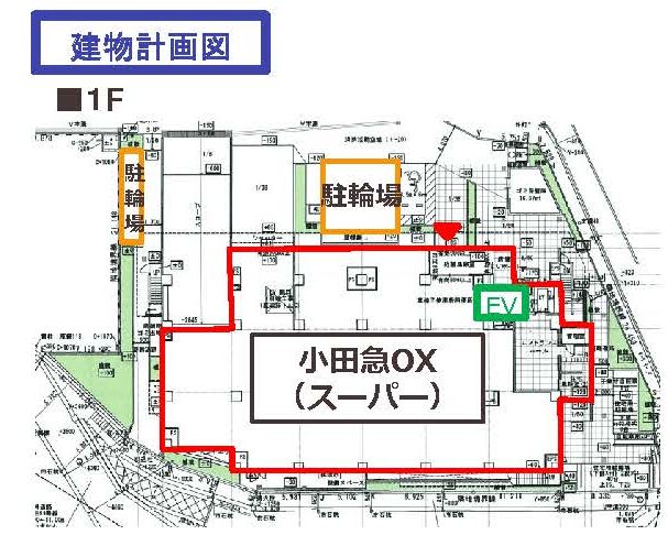 物件