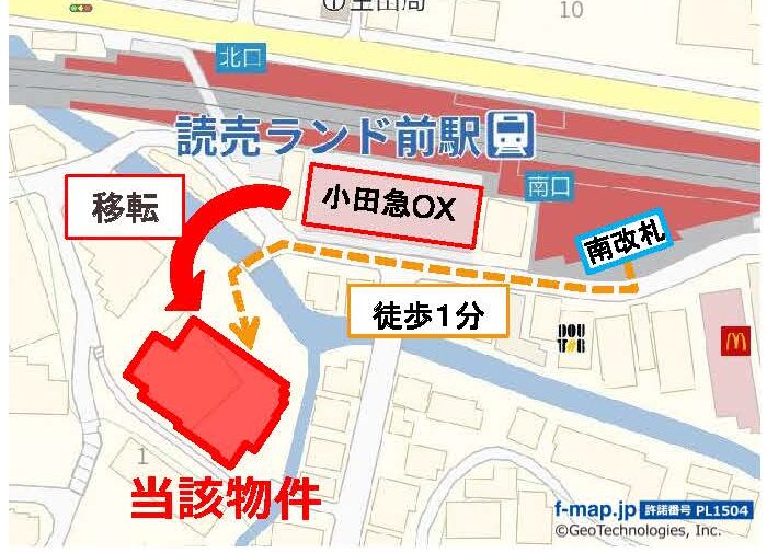 物件