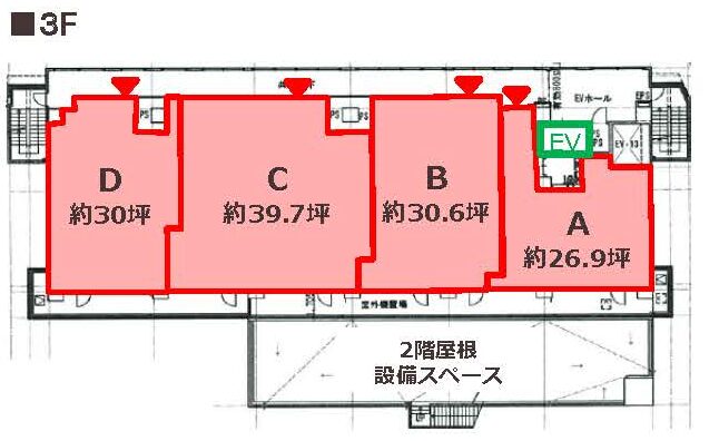 物件