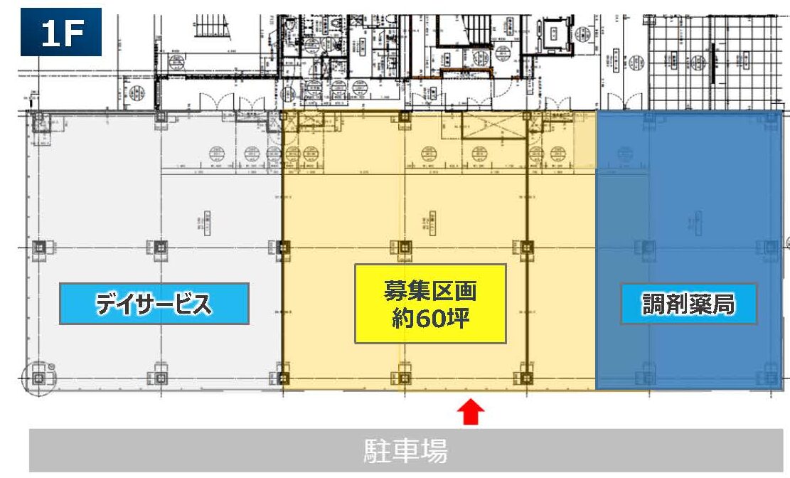 物件